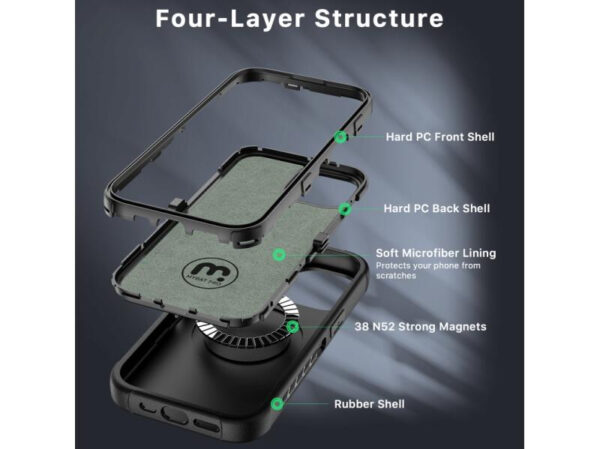ESTUCHE  MyBat Pro Antimicrobiana Maverick MagSafe iPhone 13,14,15 6.1 - Imagen 4