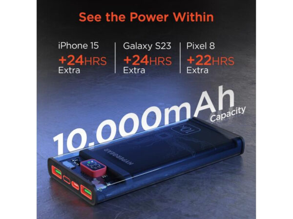 HYPERGEAR Power Bank 10,000mAh | ClearCharge Transparent Fast Chargewith 20W USB-C PD - Imagen 2