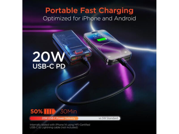 HYPERGEAR Power Bank 10,000mAh | ClearCharge Transparent Fast Chargewith 20W USB-C PD - Imagen 5