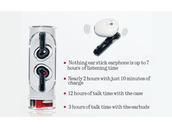 NOTHING EAR STICK BUDS WHITE - Imagen 3